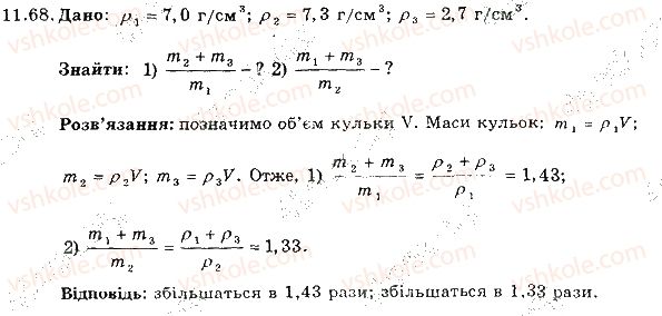 7-fizika-im-gelfgat-iyu-nenashev-2015-zbirnik-zadach--rozdil-3-vzayemodiya-til-sila-11-gustina-68-rnd7916.jpg