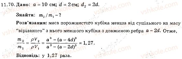 7-fizika-im-gelfgat-iyu-nenashev-2015-zbirnik-zadach--rozdil-3-vzayemodiya-til-sila-11-gustina-70-rnd7116.jpg