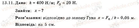 7-fizika-im-gelfgat-iyu-nenashev-2015-zbirnik-zadach--rozdil-3-vzayemodiya-til-sila-13-vidi-deformatsiyi-sila-pruzhnosti-zakon-guka-11-rnd1048.jpg