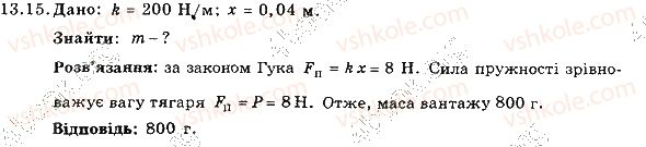 7-fizika-im-gelfgat-iyu-nenashev-2015-zbirnik-zadach--rozdil-3-vzayemodiya-til-sila-13-vidi-deformatsiyi-sila-pruzhnosti-zakon-guka-15-rnd1319.jpg