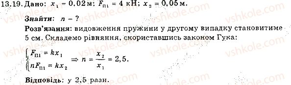 7-fizika-im-gelfgat-iyu-nenashev-2015-zbirnik-zadach--rozdil-3-vzayemodiya-til-sila-13-vidi-deformatsiyi-sila-pruzhnosti-zakon-guka-19-rnd9627.jpg