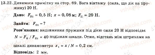 7-fizika-im-gelfgat-iyu-nenashev-2015-zbirnik-zadach--rozdil-3-vzayemodiya-til-sila-13-vidi-deformatsiyi-sila-pruzhnosti-zakon-guka-22-rnd121.jpg