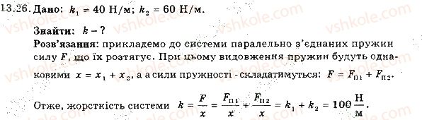 7-fizika-im-gelfgat-iyu-nenashev-2015-zbirnik-zadach--rozdil-3-vzayemodiya-til-sila-13-vidi-deformatsiyi-sila-pruzhnosti-zakon-guka-26-rnd2244.jpg