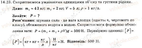 7-fizika-im-gelfgat-iyu-nenashev-2015-zbirnik-zadach--rozdil-3-vzayemodiya-til-sila-14-sila-tyazhinnya-vaga-tila-nevagomist-23-rnd6260.jpg