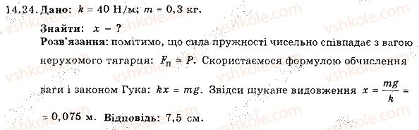 7-fizika-im-gelfgat-iyu-nenashev-2015-zbirnik-zadach--rozdil-3-vzayemodiya-til-sila-14-sila-tyazhinnya-vaga-tila-nevagomist-24-rnd4513.jpg