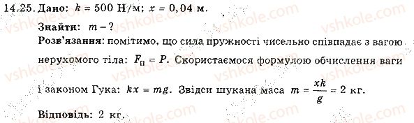 7-fizika-im-gelfgat-iyu-nenashev-2015-zbirnik-zadach--rozdil-3-vzayemodiya-til-sila-14-sila-tyazhinnya-vaga-tila-nevagomist-25-rnd1728.jpg