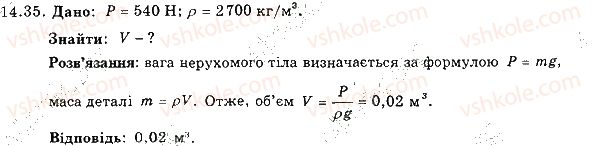 7-fizika-im-gelfgat-iyu-nenashev-2015-zbirnik-zadach--rozdil-3-vzayemodiya-til-sila-14-sila-tyazhinnya-vaga-tila-nevagomist-35-rnd5885.jpg