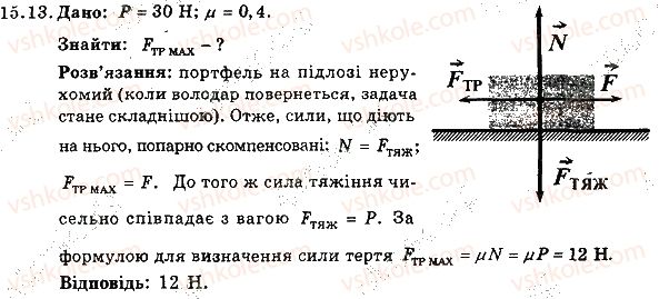 7-fizika-im-gelfgat-iyu-nenashev-2015-zbirnik-zadach--rozdil-3-vzayemodiya-til-sila-15-tertya-sila-tertya-13.jpg