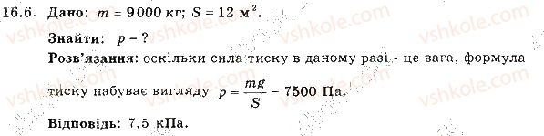 7-fizika-im-gelfgat-iyu-nenashev-2015-zbirnik-zadach--rozdil-3-vzayemodiya-til-sila-16-tisk-tverdih-til-na-poverhnyu-sila-tisku-6.jpg