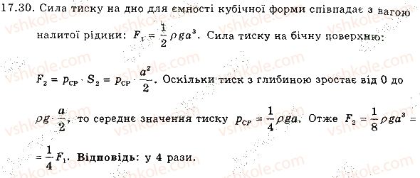 7-fizika-im-gelfgat-iyu-nenashev-2015-zbirnik-zadach--rozdil-3-vzayemodiya-til-sila-17-tisk-gaziv-i-ridin-zakon-paskalya-30-rnd8943.jpg