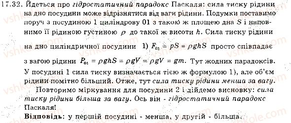 7-fizika-im-gelfgat-iyu-nenashev-2015-zbirnik-zadach--rozdil-3-vzayemodiya-til-sila-17-tisk-gaziv-i-ridin-zakon-paskalya-32.jpg