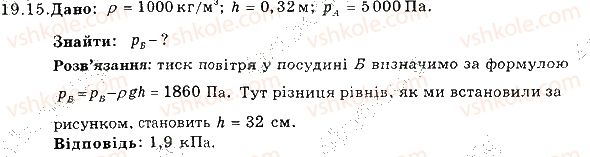 7-fizika-im-gelfgat-iyu-nenashev-2015-zbirnik-zadach--rozdil-3-vzayemodiya-til-sila-19-spolucheni-posudini-manometri-gidravlichni-mashini-15-rnd385.jpg