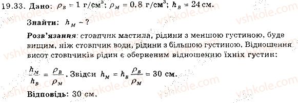 7-fizika-im-gelfgat-iyu-nenashev-2015-zbirnik-zadach--rozdil-3-vzayemodiya-til-sila-19-spolucheni-posudini-manometri-gidravlichni-mashini-33-rnd394.jpg