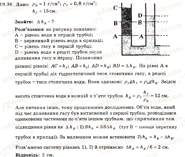 7-fizika-im-gelfgat-iyu-nenashev-2015-zbirnik-zadach--rozdil-3-vzayemodiya-til-sila-19-spolucheni-posudini-manometri-gidravlichni-mashini-36-rnd7141.jpg