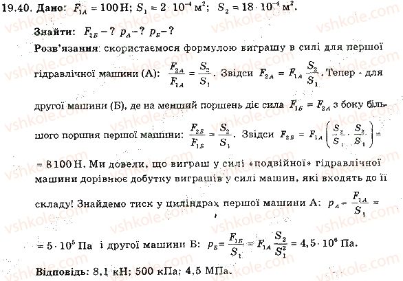 7-fizika-im-gelfgat-iyu-nenashev-2015-zbirnik-zadach--rozdil-3-vzayemodiya-til-sila-19-spolucheni-posudini-manometri-gidravlichni-mashini-40-rnd2206.jpg