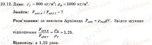 7-fizika-im-gelfgat-iyu-nenashev-2015-zbirnik-zadach--rozdil-3-vzayemodiya-til-sila-20-vishtovhuvalna-sila-v-ridinah-i-gazah-zakon-arhimeda-12.jpg