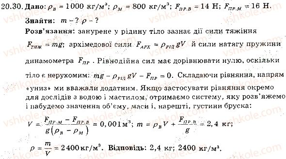 7-fizika-im-gelfgat-iyu-nenashev-2015-zbirnik-zadach--rozdil-3-vzayemodiya-til-sila-20-vishtovhuvalna-sila-v-ridinah-i-gazah-zakon-arhimeda-30-rnd2034.jpg