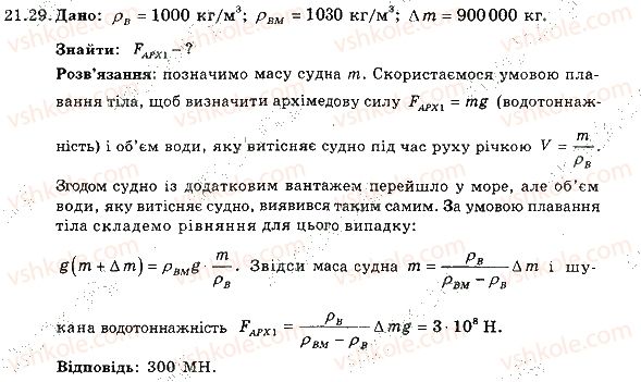 7-fizika-im-gelfgat-iyu-nenashev-2015-zbirnik-zadach--rozdil-3-vzayemodiya-til-sila-21-umovi-plavannya-til-29-rnd7198.jpg