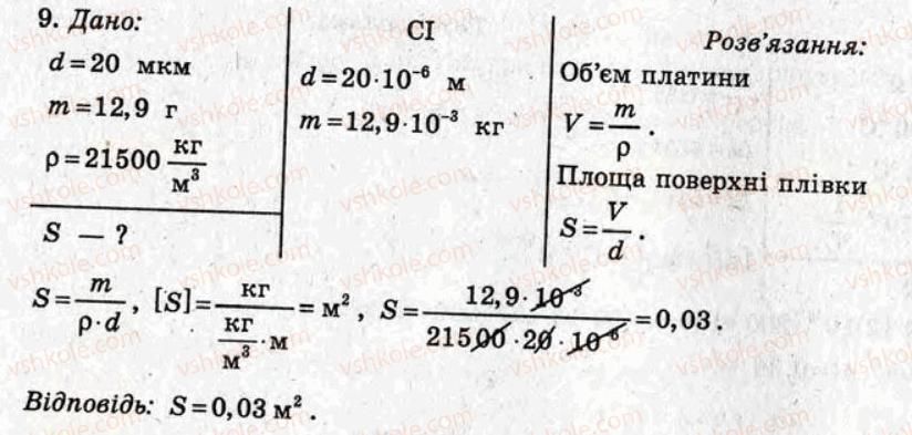 7-fizika-mo-chertischeva-li-vyalih-2010-test-kontrol--variant-1-kontrolni-roboti-КР2-rnd2047.jpg