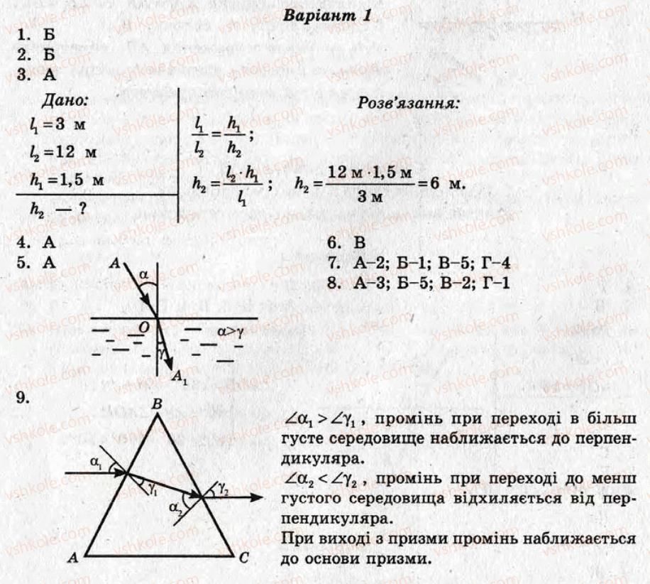 7-fizika-mo-chertischeva-li-vyalih-2010-test-kontrol--variant-1-kontrolni-roboti-КР3.jpg