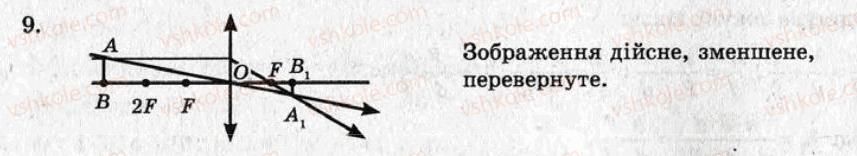 7-fizika-mo-chertischeva-li-vyalih-2010-test-kontrol--variant-1-kontrolni-roboti-КР4-rnd3019.jpg