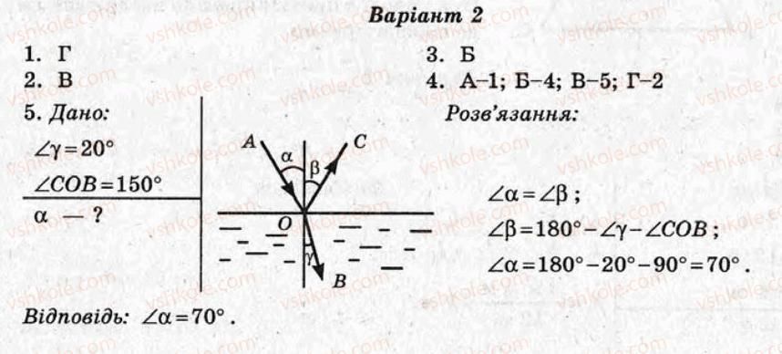 7-fizika-mo-chertischeva-li-vyalih-2010-test-kontrol--variant-2-samostijni-roboti-СР13.jpg