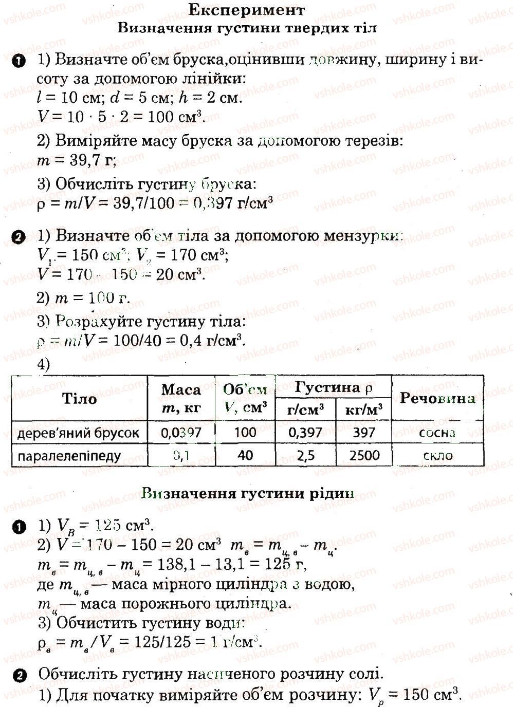 7-fizika-oo-mozel-lp-aleksandrova-2013-zoshit-dlya-laboratornih-robit--laboratorni-roboti-ЛР7-rnd8151.jpg