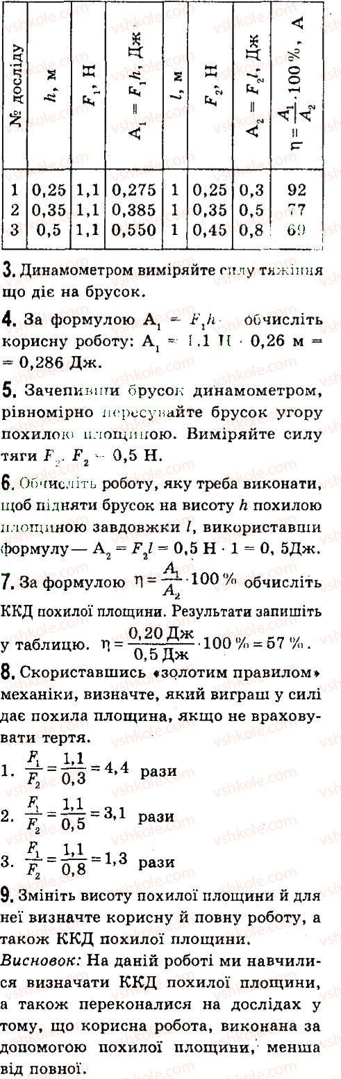 7-fizika-vd-sirotyuk-2015--labaratorni-roboti-12-rnd7972.jpg