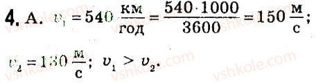 7-fizika-vd-sirotyuk-2015--rozdil-2-mehanichnij-ruh-testovi-zavdannya-variant-1-4.jpg