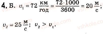 7-fizika-vd-sirotyuk-2015--rozdil-2-mehanichnij-ruh-testovi-zavdannya-variant-2-4.jpg