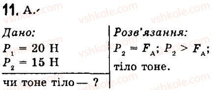 7-fizika-vd-sirotyuk-2015--rozdil-3-vzayemodiya-til-sila-testovi-zavdvnnya-variant-2-11.jpg