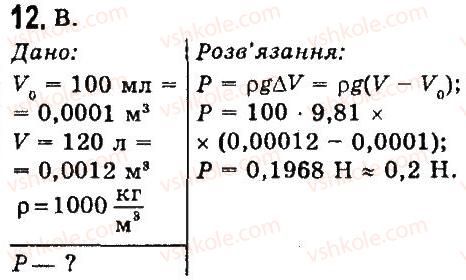 7-fizika-vd-sirotyuk-2015--rozdil-3-vzayemodiya-til-sila-testovi-zavdvnnya-variant-2-12.jpg