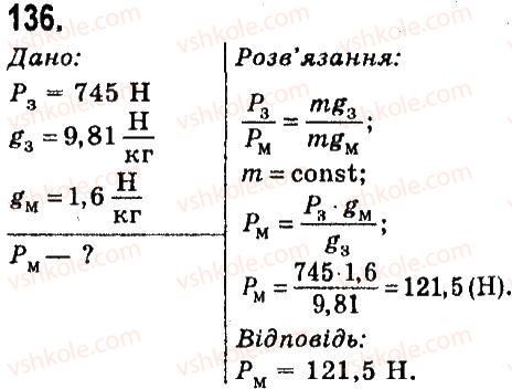 7-fizika-vd-sirotyuk-2015--rozdil-3-vzayemodiya-til-sila-zadachi-ta-vpravi-136.jpg