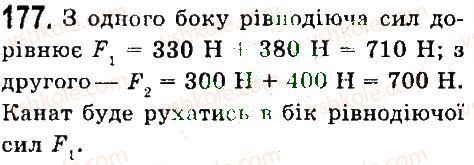 7-fizika-vd-sirotyuk-2015--rozdil-3-vzayemodiya-til-sila-zadachi-ta-vpravi-177.jpg