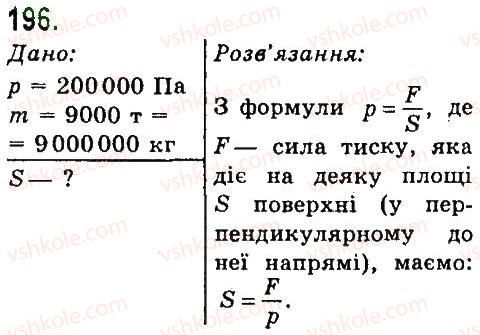 7-fizika-vd-sirotyuk-2015--rozdil-3-vzayemodiya-til-sila-zadachi-ta-vpravi-196.jpg