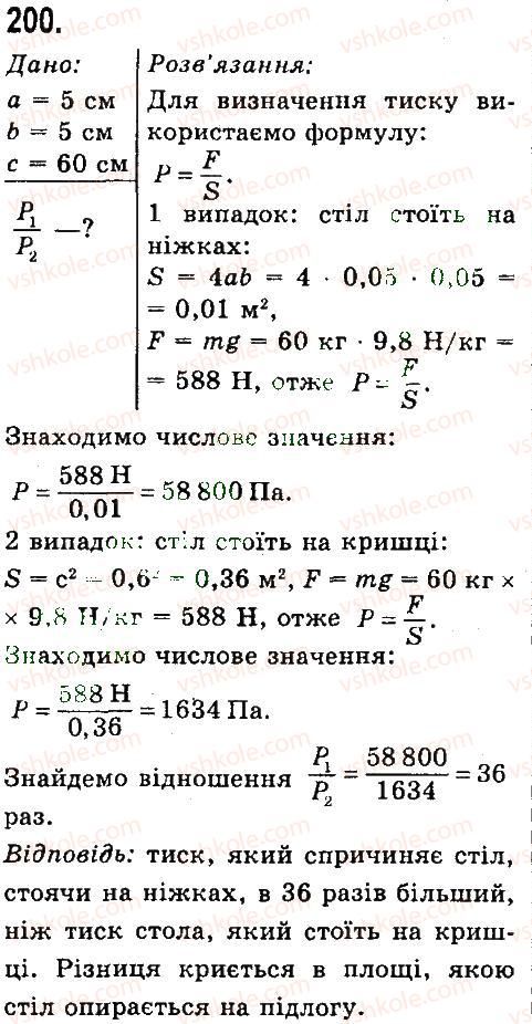 7-fizika-vd-sirotyuk-2015--rozdil-3-vzayemodiya-til-sila-zadachi-ta-vpravi-200.jpg