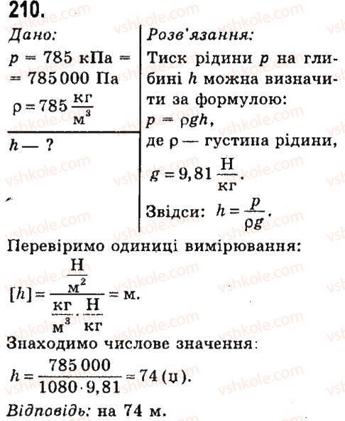 7-fizika-vd-sirotyuk-2015--rozdil-3-vzayemodiya-til-sila-zadachi-ta-vpravi-210.jpg