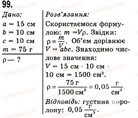 7-fizika-vd-sirotyuk-2015--rozdil-3-vzayemodiya-til-sila-zadachi-ta-vpravi-99.jpg