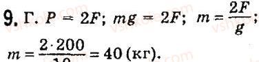 7-fizika-vd-sirotyuk-2015--rozdil-4-mehanichna-robota-ta-energiya-testovi-zavdannya-variant-1-9.jpg