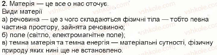 7-fizika-vg-baryahtar-so-dovgij-fya-bozhinova-2015--rozdil-1-fizika-yak-prirodnicha-nauka-1-fizikanauka-pro-prirodu-kontrolni-zapitannya-2.jpg