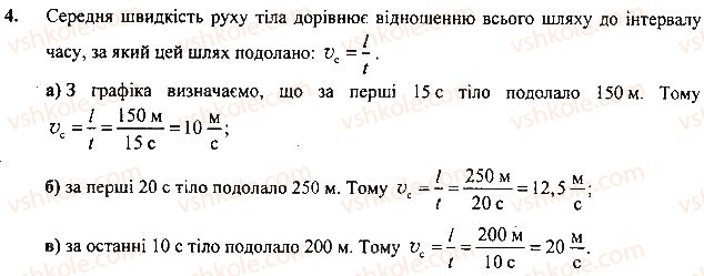 7-fizika-vg-baryahtar-so-dovgij-fya-bozhinova-2015--rozdil-2-mehanichnij-ruh-11-rivnomirnij-pryamolinijnij-ruh-vprava-4.jpg