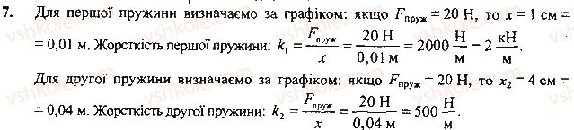 7-fizika-vg-baryahtar-so-dovgij-fya-bozhinova-2015--rozdil-3-vzayemodiya-sil-sila-19-uchimosya-rozvyazuvati-zadachi-vprava-7.jpg
