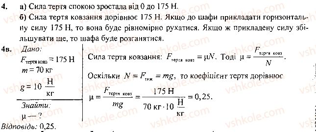 7-fizika-vg-baryahtar-so-dovgij-fya-bozhinova-2015--rozdil-3-vzayemodiya-sil-sila-21deformatsiya-tila-vidi-deformatsiyi-vprava-4.jpg