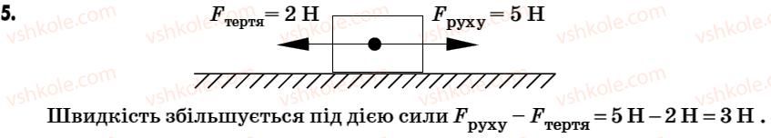 7-fizika-vr-ilchenko-sg-kulikovskij-og-ilchenko-2007--rozdil-1-pochinayemo-vivchati-fiziku-zadachi-do-rozdilu-1-5-rnd6992.jpg
