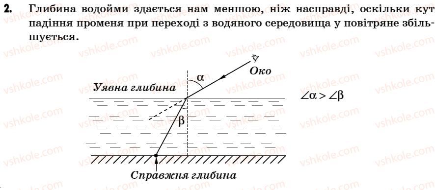 7-fizika-vr-ilchenko-sg-kulikovskij-og-ilchenko-2007--rozdil-3-svitlovi-yavischa-21-zalomlennya-svitla-pomirkuj-2.jpg