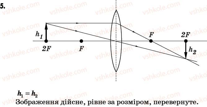 7-fizika-vr-ilchenko-sg-kulikovskij-og-ilchenko-2007--rozdil-3-svitlovi-yavischa-zadachi-do-rozdilu-3-5.jpg