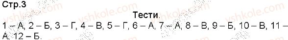 7-geografiya-sg-kobernik-rr-kovalenko-2015-zoshit-praktikum--testi-ст3.jpg