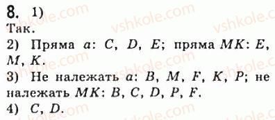 7-geometriya-ag-merzlyak-vb-polonskij-ms-yakir-2008--1-najprostishi-geometrichni-figuri-ta-yih-vlastivosti-1-tochki-i-pryami-8.jpg