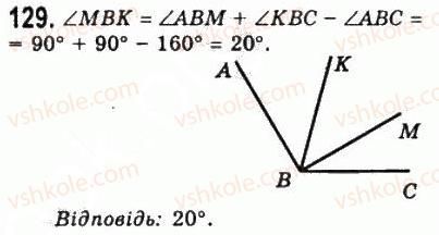 7-geometriya-ag-merzlyak-vb-polonskij-ms-yakir-2008--1-najprostishi-geometrichni-figuri-ta-yih-vlastivosti-5-perpendikulyarni-pryami-129.jpg