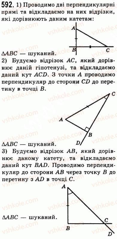 7-geometriya-ag-merzlyak-vb-polonskij-ms-yakir-2008--4-kolo-i-krug-geometrichni-pobudovi-22-zadachi-na-pobudovu-592.jpg